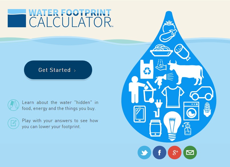 Water_footprint